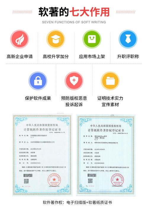 軟著加急通過率高_(dá)軟著加急 官費
